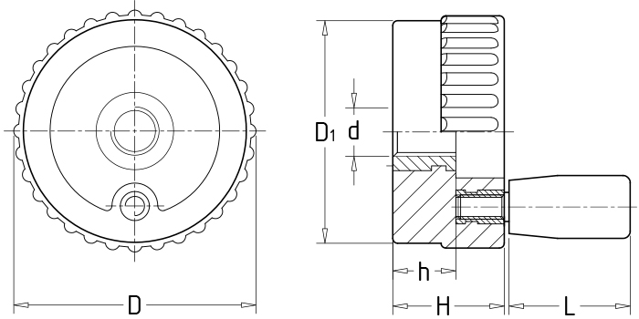 刻度微調(diào)手輪