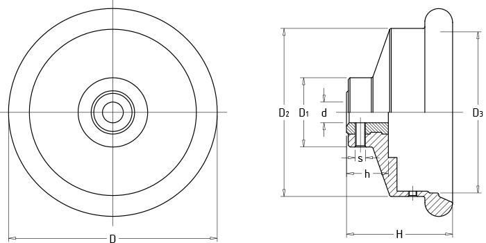 調節(jié)表盤手輪