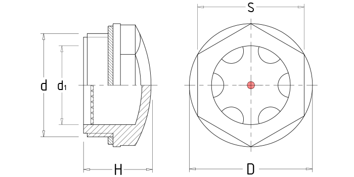 鋁合金六角旋入式油標